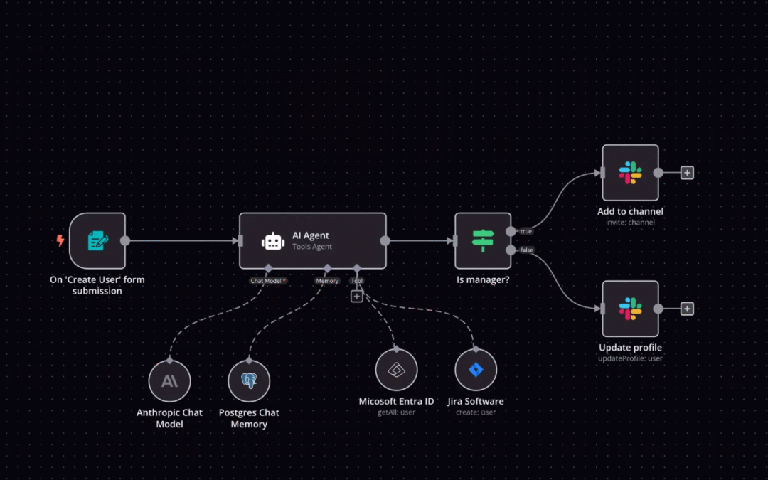 AI-Powered Web Scraping: Using ChatGPT, LLMs, and Automation to Extract Smarter Data