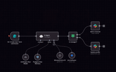 AI-Powered Web Scraping: Using ChatGPT, LLMs, and Automation to Extract Smarter Data